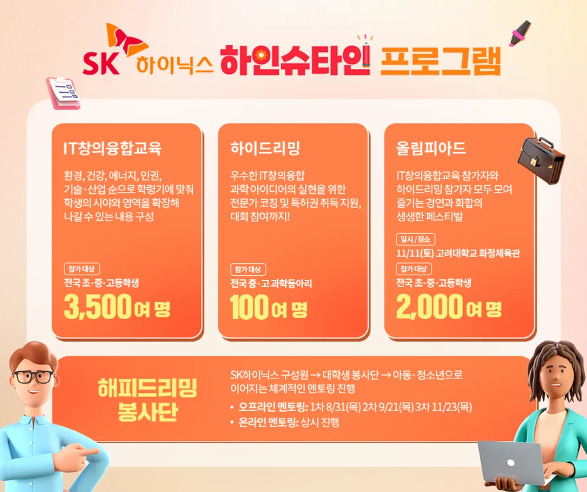 “미래 Ict 꿈나무를 키우다” Sk하이닉스 ‘하인슈타인 해피드리밍 봉사단 발대식 열어