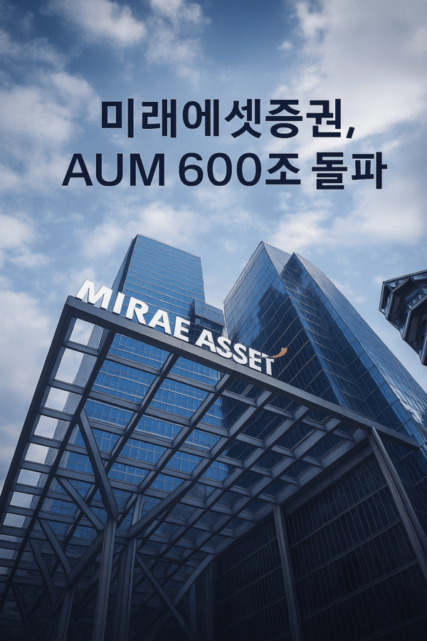 ▲미래에셋증권 본사