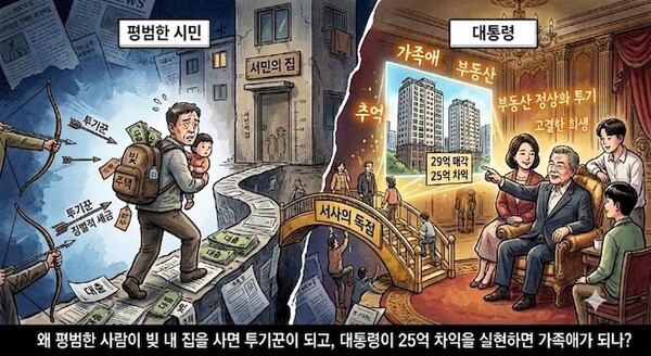 왜 서민이 빚내 집사면 투기꾼으로 규정하고, 대통령의 수십억대 부동산...