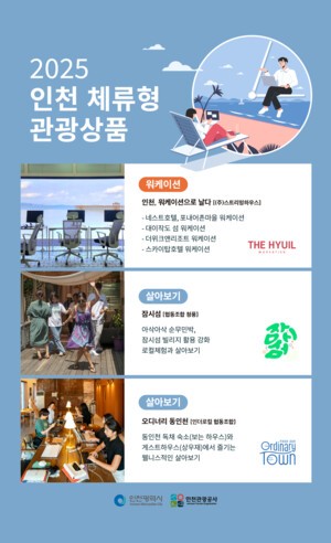 인천시, 체류형 관광상품 공모전 통해 3개 특색 콘텐츠 선정