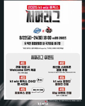 KT 위즈, 지역 밀착형 서머리그 이벤트로 야구 저변 확대 나서