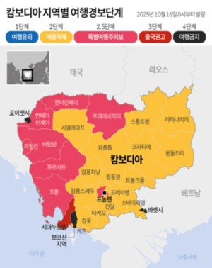 캄보디아 지역별 여행경보단계
