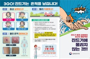 울산, 털진드기 지수 급증, 쯔쯔가무시증 주의보