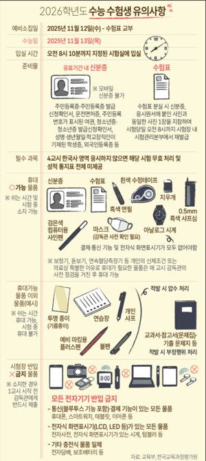 2026학년도 수능 수험생 유의사항
