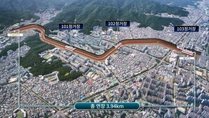 우이신설 연장선 사업 본격화…기공식 개최