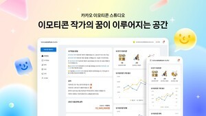 카카오, 이모티콘 스튜디오 전면 개편…제작 편의성 강화